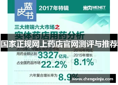 国家正规网上药店官网测评与推荐
