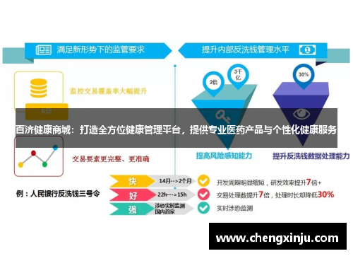 百济健康商城：打造全方位健康管理平台，提供专业医药产品与个性化健康服务